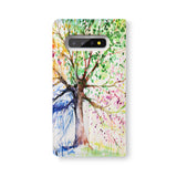 Back Side of Personalized Samsung Galaxy Wallet Case with WatercolorFlower design - swap