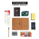how to use standard size personalized RFID blocking passport travel wallet with Scandinavian design