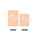 comparison of two sizes of personalized RFID blocking passport travel wallet with Sketched Botanicals design
